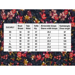 A ROYAL DRESS DUCARLY fra du Milde m�leskema - Tinashjem