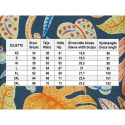 BLUE JUNGLE LIFE DUJETTE fra du Milde m�leskema - Tinashjem