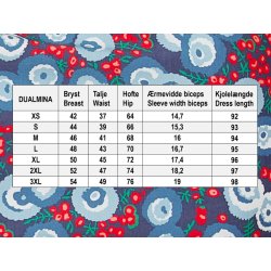 cranberries for dualmina fra du Milde m�leskema - Tinashjem