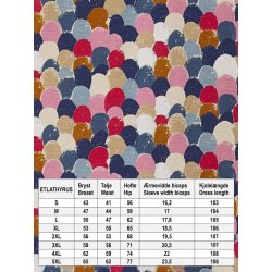 DOTTY ETLATHYRUS fra du Milde etc m�leskema - Tinashjem