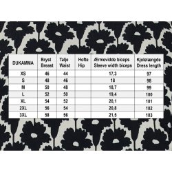 DRESS THE BIRD DUKAMMA fra du Milde m�leskema - Tinashjem