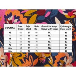 DUALMINAS FLOWERSPLASH fra du Milde m�leskema - Tinashjem