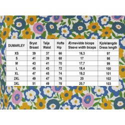 DUMARLEYS SWEDISH FLOWER fra du Milde m�leskema - Tinashjem