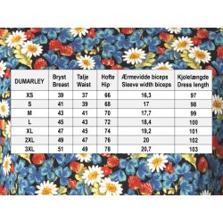 DUMARLEYS WILD STRAWBERRY fra du Milde m�leskema - Tinashjem