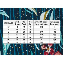 DUNELLY-ANNS SEAFLOWERS fra du Milde m�leskema - Tinashjem