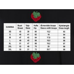DUNINNAS STRAW STRAW STRAWBERRIES fra du Milde m�leskema - Tinashjem