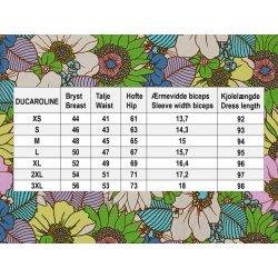 FRESH FLOWER POWER DUCAROLINE fra du Milde m�leskema - Tinashjem