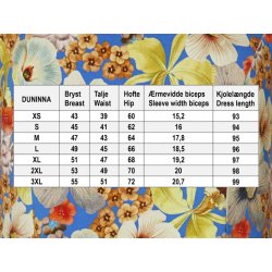 GOING KITCH DUNINNA fra du Milde m�leskema - Tinashjem