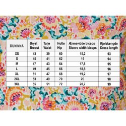 GO WITH THE FLOW DUNINNA fra du Milde m�leskema - Tinashjem