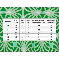 GRAPHICAL GREEN DUNINNA fra du Milde m�leskema - Tinashjem