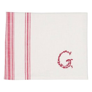 G Raspberry dug fra GreenGate - Tinashjem