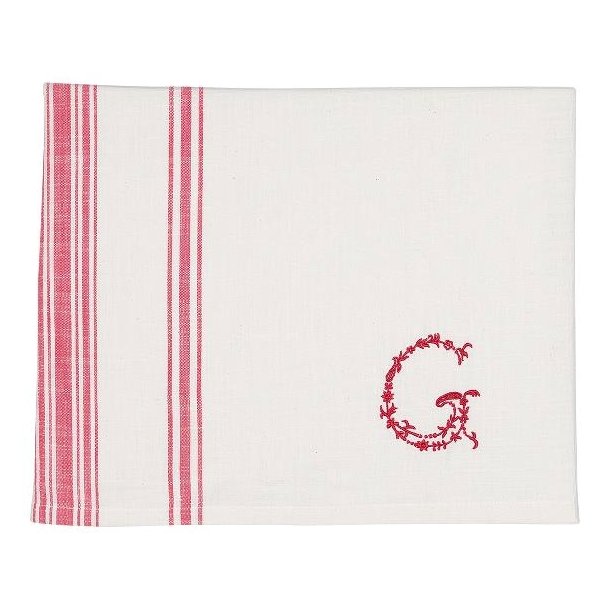 G Raspberry dug fra GreenGate - Tinashjem
