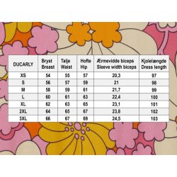 JOLLY DUCARLY fra du Milde m�leskema - Tinashjem