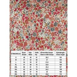 JOYFUL AND SWEET ETMAGNOLIA fra du Milde etc m�leskema - Tinashjem