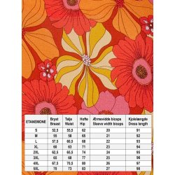 LET ME SEE YOUR SMILE ETANEMONE fra du Milde etc m�leskema - Tinashjem
