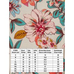 LOVELY SUMMERDREAM ETIRIS fra du Milde etc m�leskema - Tinashjem