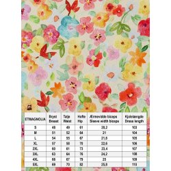 MY SWEET SUMMER ETMAGNOLIA fra du Milde etc m�leskema - Tinashjem
