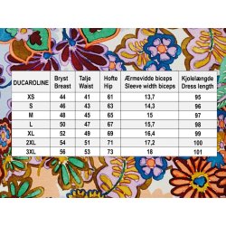 SO SO FINE DUCAROLINE fra du Milde m�leskema - Tinashjem