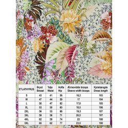 SUMMERDREAM ETLATHYRUS fra du Milde etc m�leskema - Tinashjem