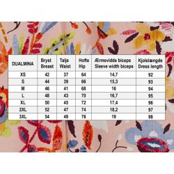 SUMMERLOVIN� DUALMINA fra du Milde m�leskema - Tinashjem