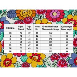 SWEET SUMMERNIGHT DUNINNA fra du Milde m�leskema - Tinashjem