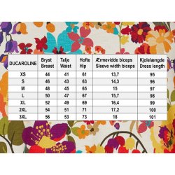 THE MOST BEAUTIFUL GARDEN DUCAROLINE fra du Milde m�leskema - Tinashjem