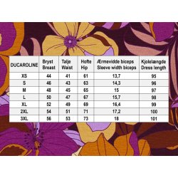 WISH ME LUCK DUCAROLINE fra du Milde m�leskema - Tinashjem